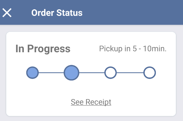 Order Status Overview